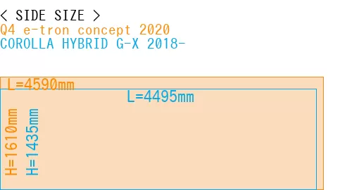 #Q4 e-tron concept 2020 + COROLLA HYBRID G-X 2018-